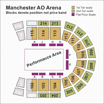 AO Arena Manchester Seating Plan