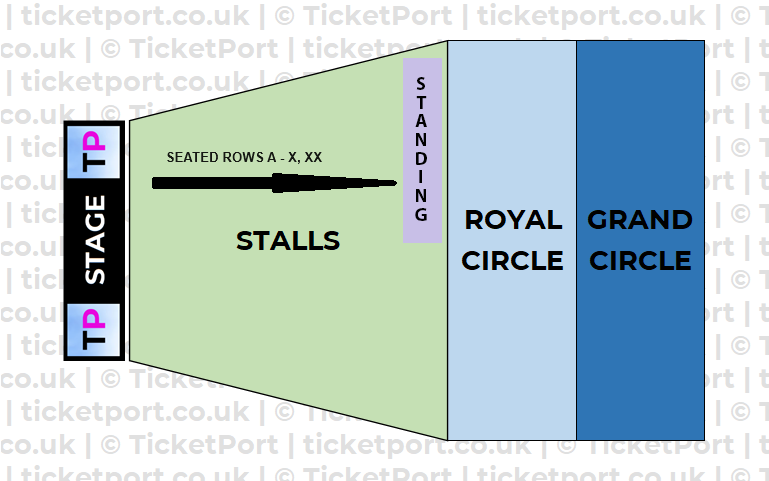 The London Palladium London Seating Plan