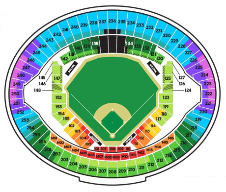 London Stadium London Seating Plan