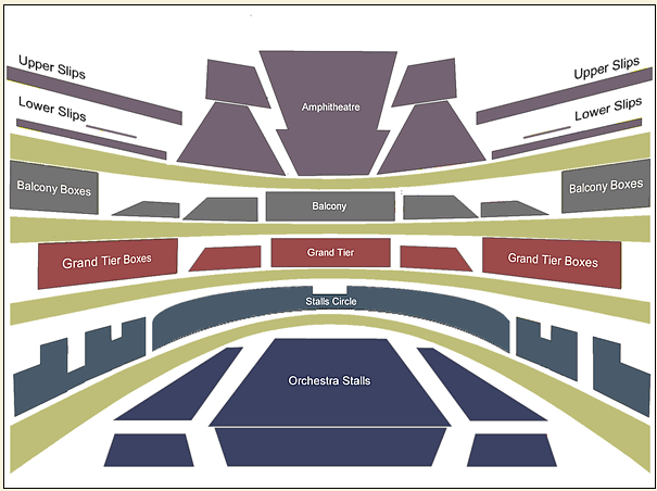 Royal Opera House London Seating Plan